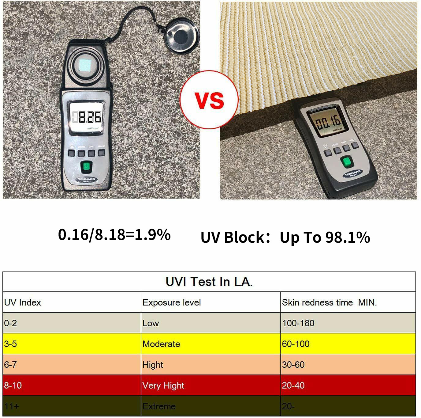 Sun Shade Sail Canopy Rectangle Sand UV Block Sunshade For Backyard Deck Outdoor
