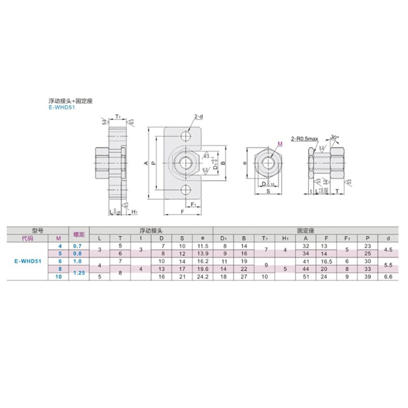FOR Floating joint E-WHD51-M10-1.25