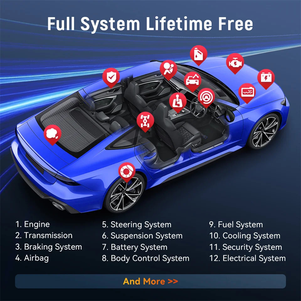Thinkcar BD6 Full System OBD2 Scanner Bluetooth All System Diagnostic Scan Tool