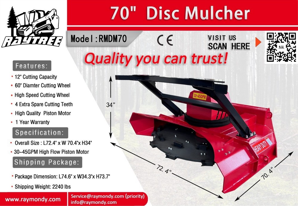 Raytree Mulcher High Flow Disc( Shipping Available)