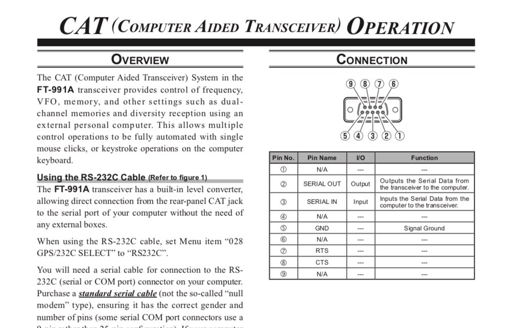 Yaesu FT-991A Transceiver OWNER'S MANUAL and REFERENCE MANUAL
