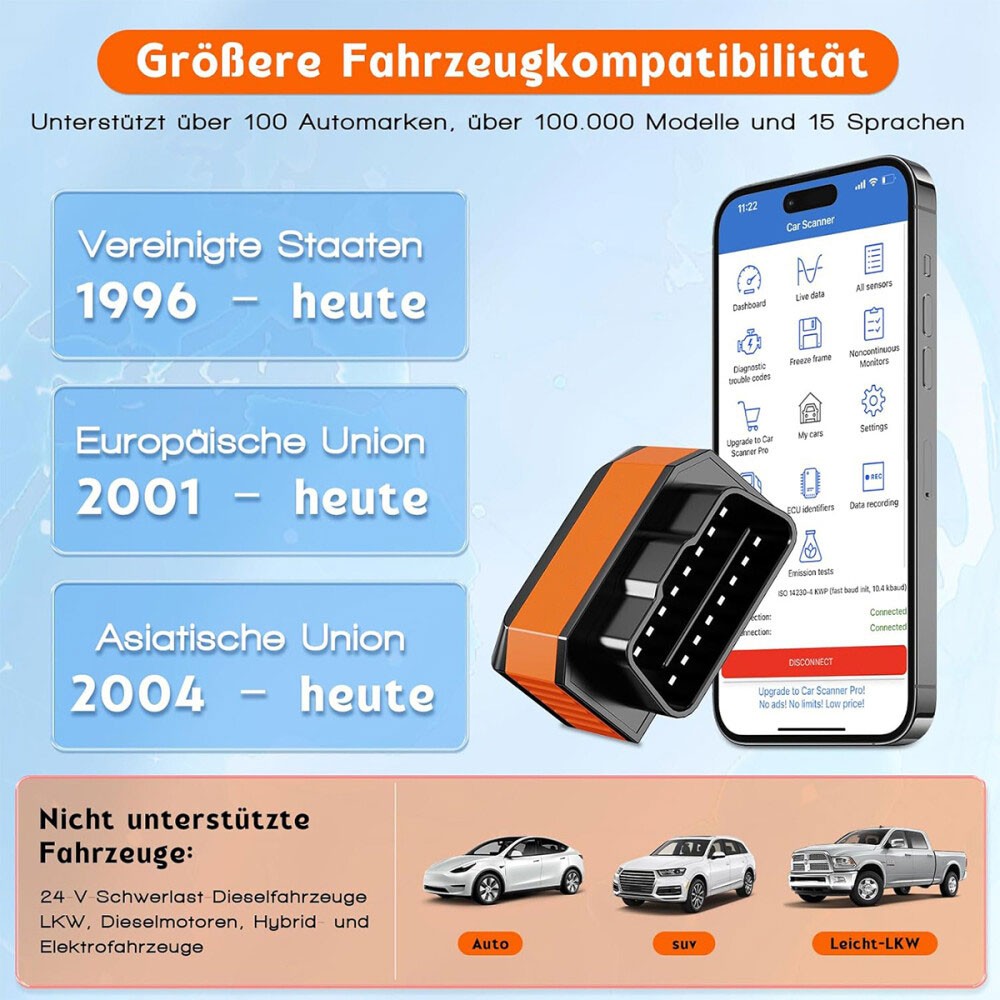 ELM327 Bluetooth OBD2 Code Reader Car Diagnostic Scanner for Android and iOS