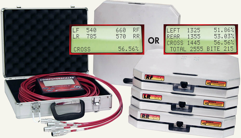 FORENSIC Computerscales,1500 lb.Per Pad INCLUDES $ 299 SCALE CART-