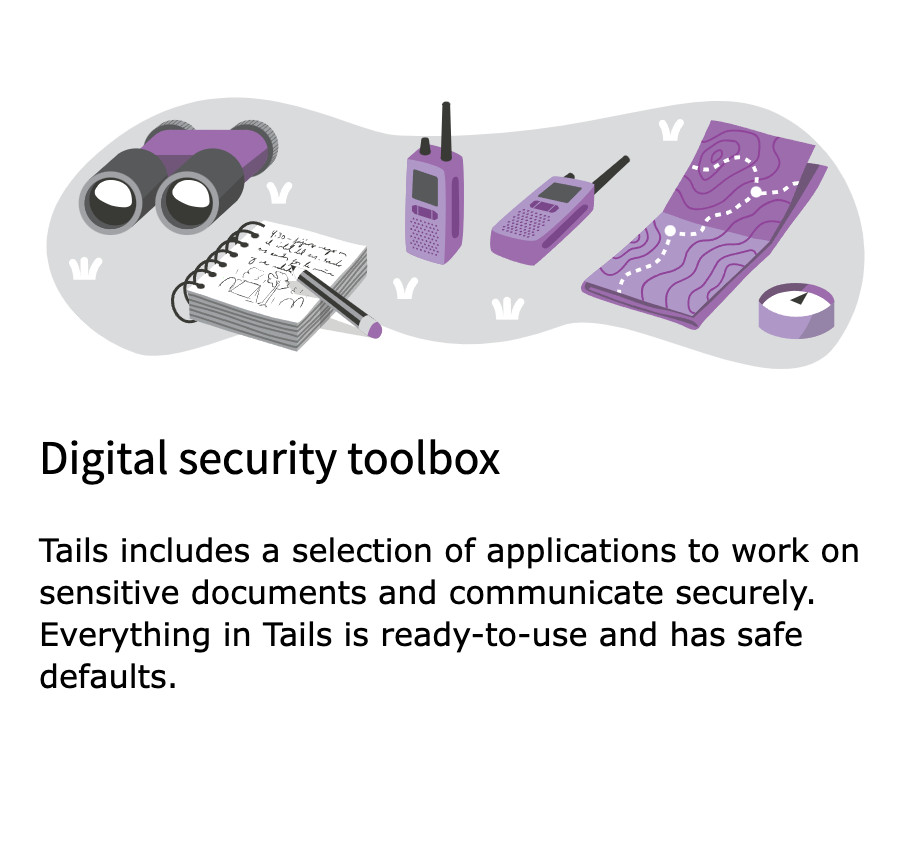 TAILS 6.11 LINUX OS Bootable USB/DVD Drive, 64-Bit, Works on Mac & Windows PC