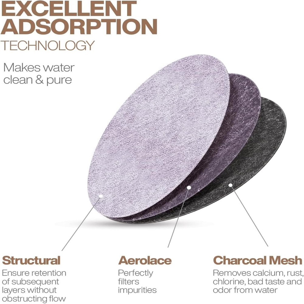 Mr. Coffee Compatible Coffee Filter Disks - 6 Pcs With 1 Frame