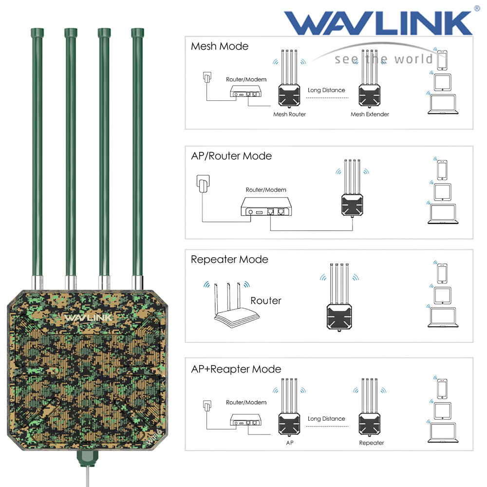 WAVLINK WiFi 6 Extender Outdoor Router AX3000 5G Dual Band Long Range up to 300m