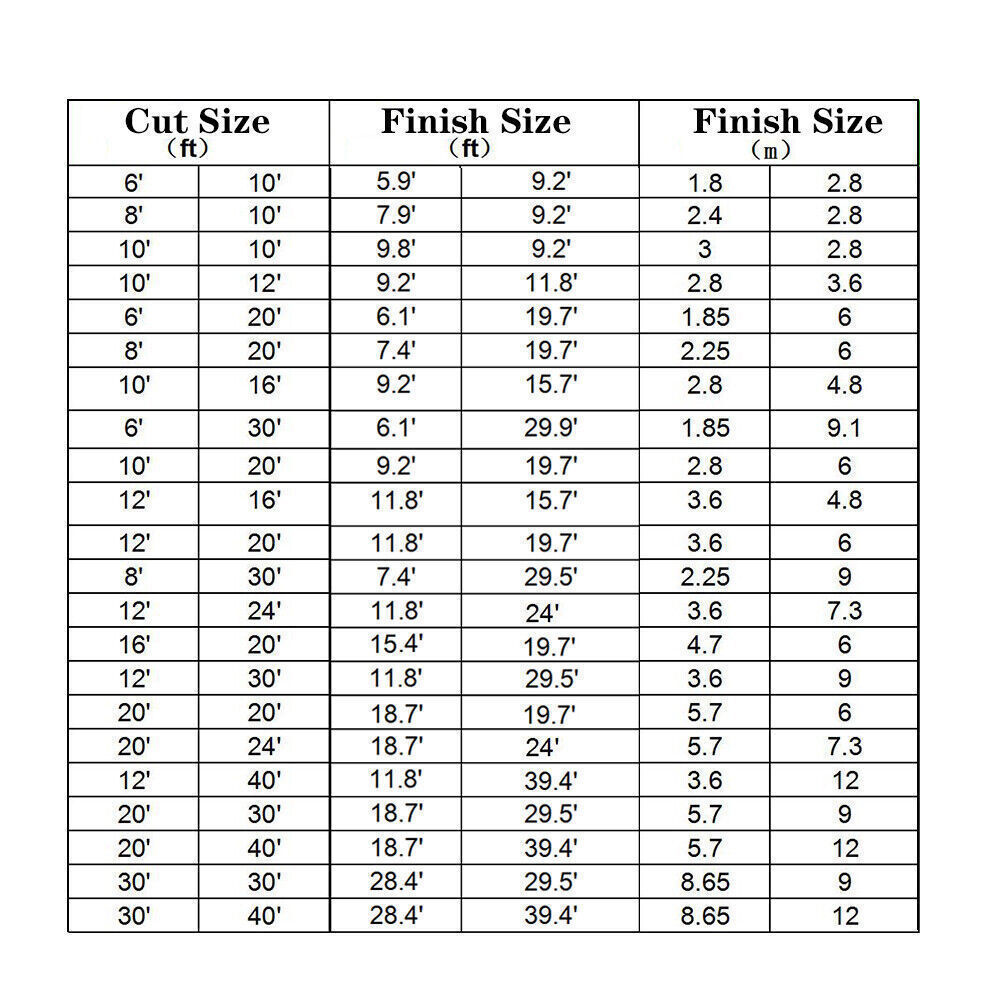 Super Heavy Duty Poly Tarp 5/10/12/16/18/20Mil Waterproof Canopy Cover Tarpaulin