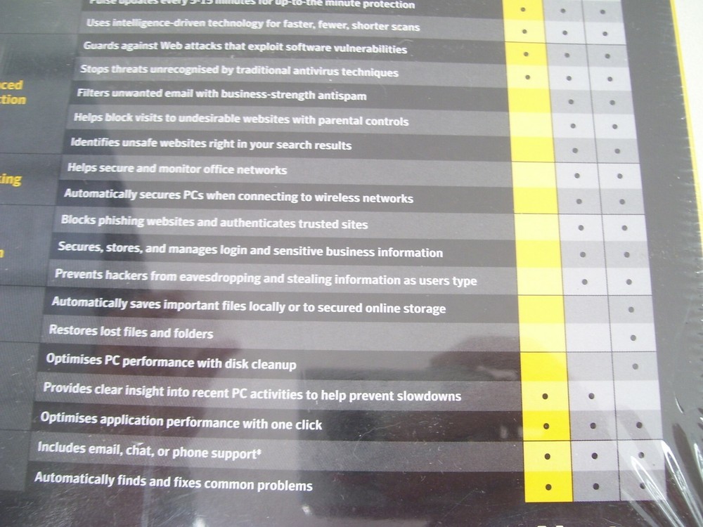 NORTON ANTIVRUS ANTISPYWARE PC FIREWALL SOFTWARE 2010 5 USER OFFICE PACK