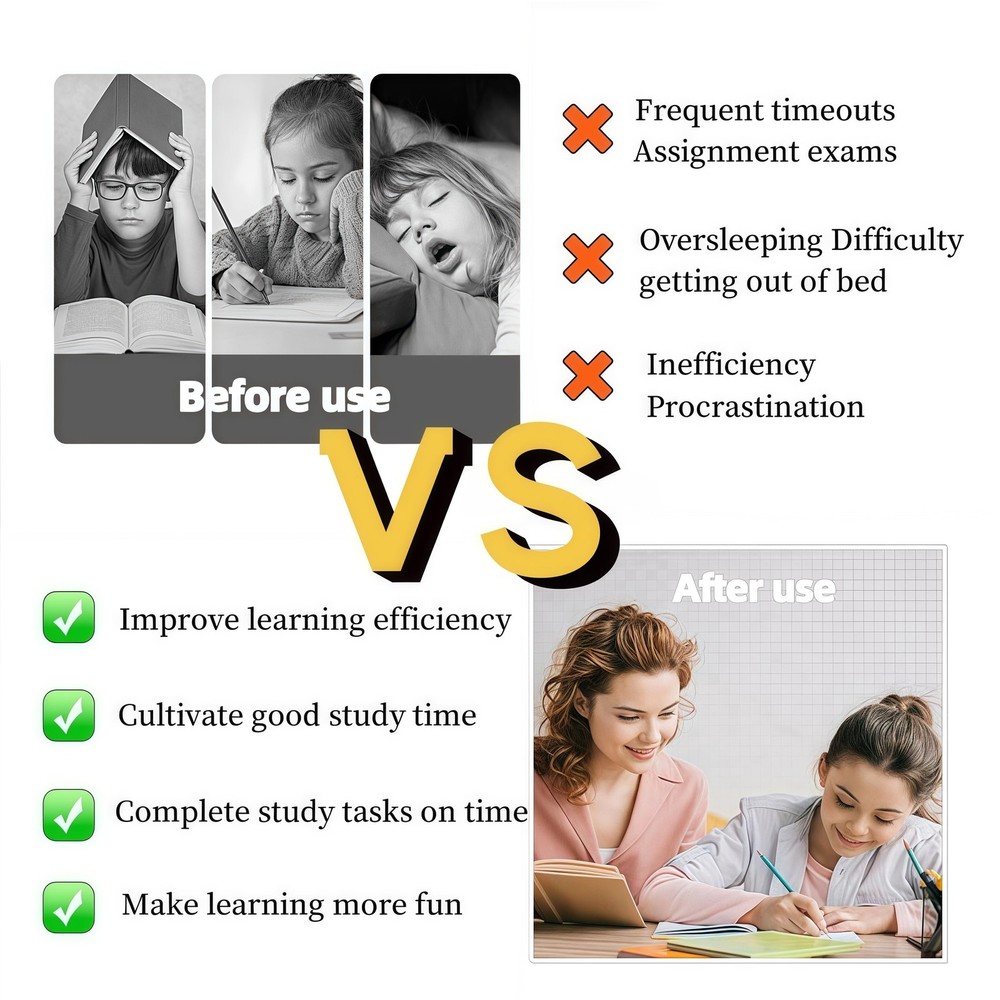 Visual Timer for Kitchen,Classroom,Cooking,Learning,Bedroom,Office, 60-Minute...