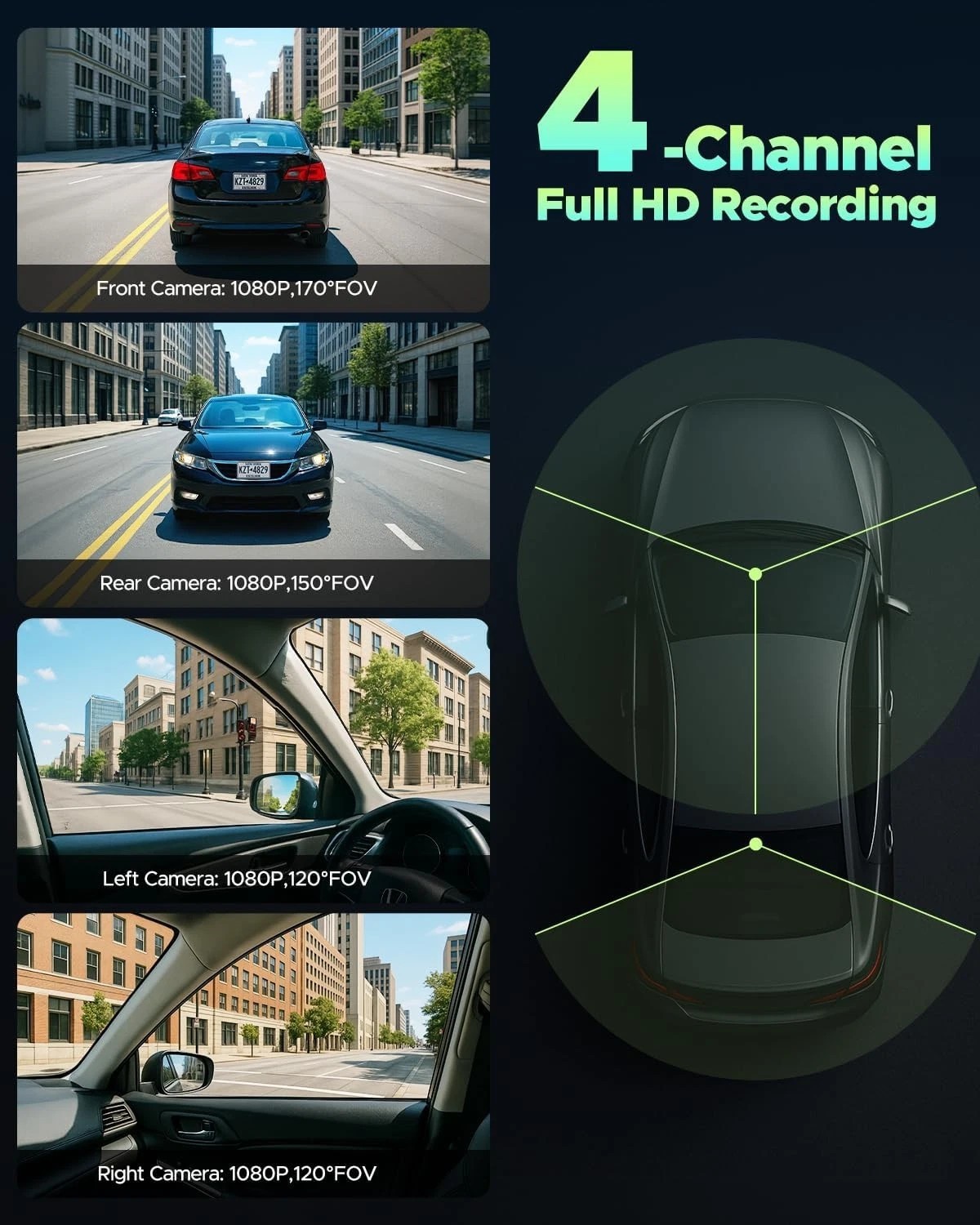 LAMTTO 4 Channel DashCam 360°Front Rear Inside 1080P Camera 128G Parking Monitor