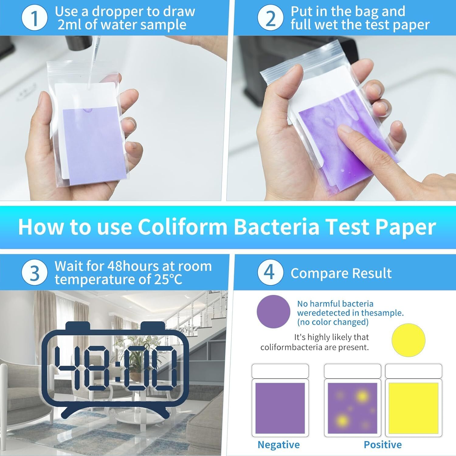 20 in 1 Complete Drinking Water Test Kits 125 Strips-Well Tap Home City W