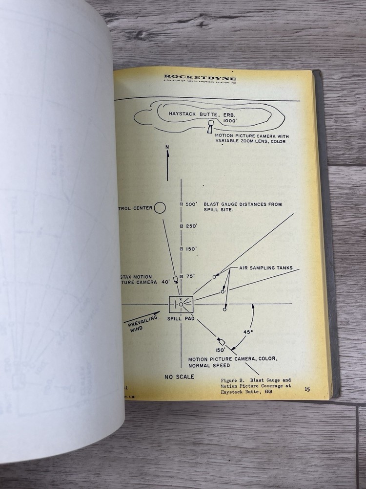 Rocketdyne Hazard Classification New Liquid Propellants Progress Report ‘60-‘61