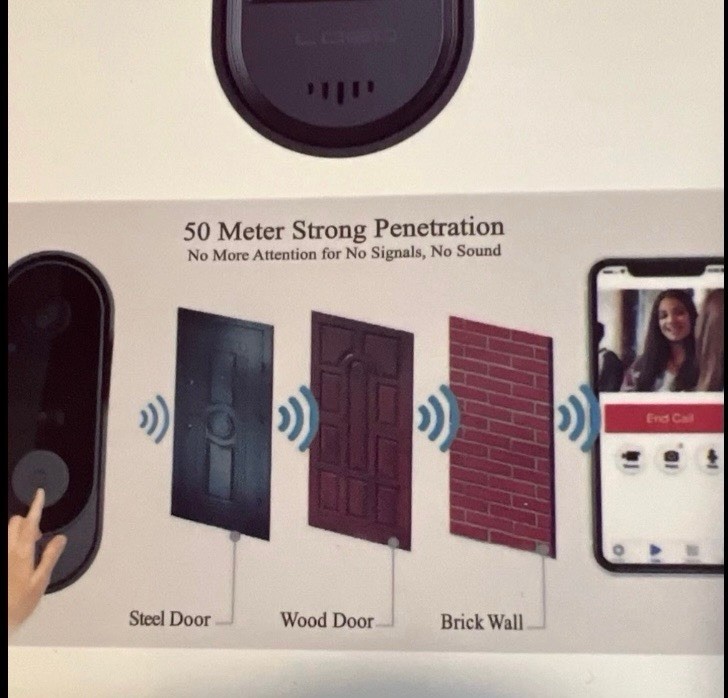 Smart Home Black Video Doorbell