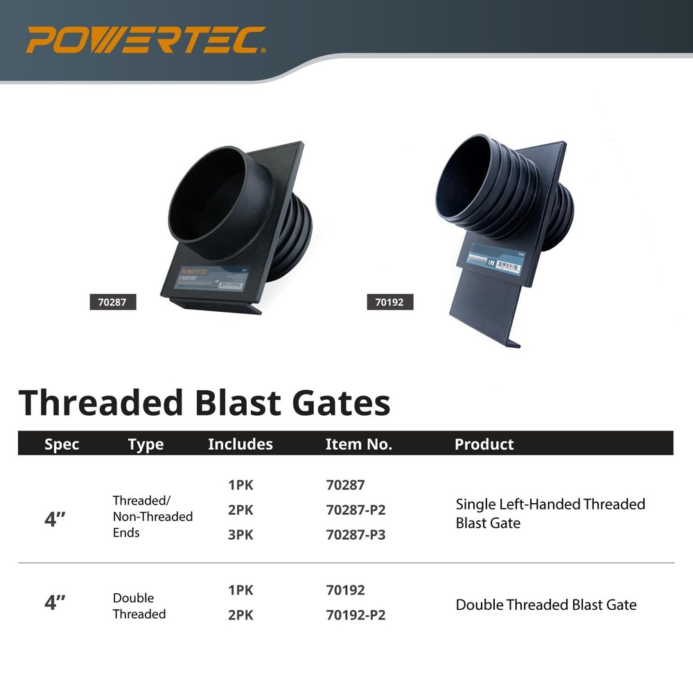 70287 4 Inch Blast Gate Dust Collection Quick Change Threaded/Non-Threaded En...