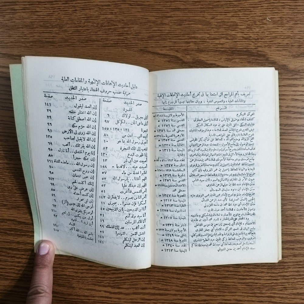 Islamic Sufism Azkar Prayers Sufi المقامات العلية في النشأة الفخيمة النبوية ورد