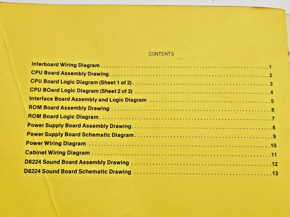 ORIGINAL WILLIAMS JOUST DRAWING SET SEPTEMBER 1982
