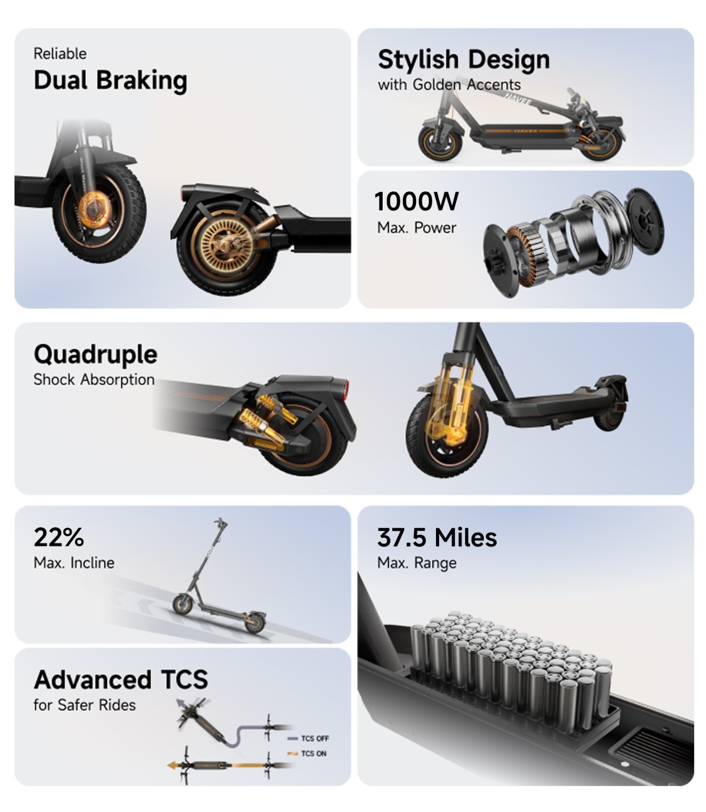 NAVEE GT3PRO Electric Scooter Adults 20MPH Foldable E-Scooter Suspension 10"Tire