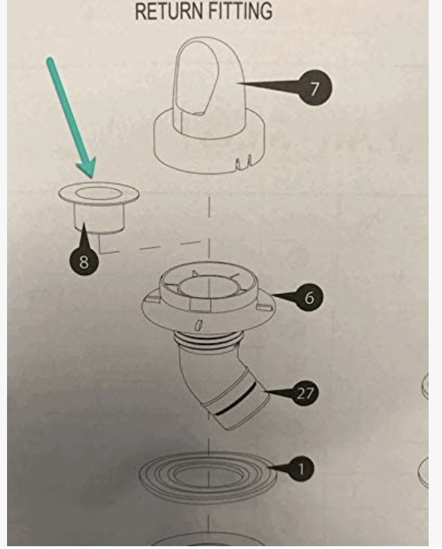 Replacement for Summer waves RF Service Plug