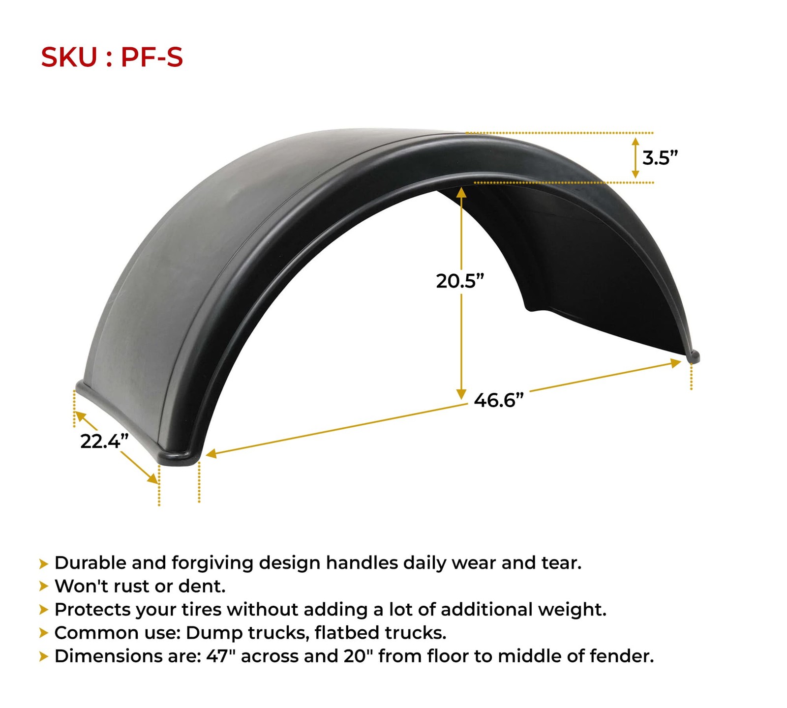 (2 Pack) Smooth Poly Fender for Trucks with 19.5" or larger dual rear wheels