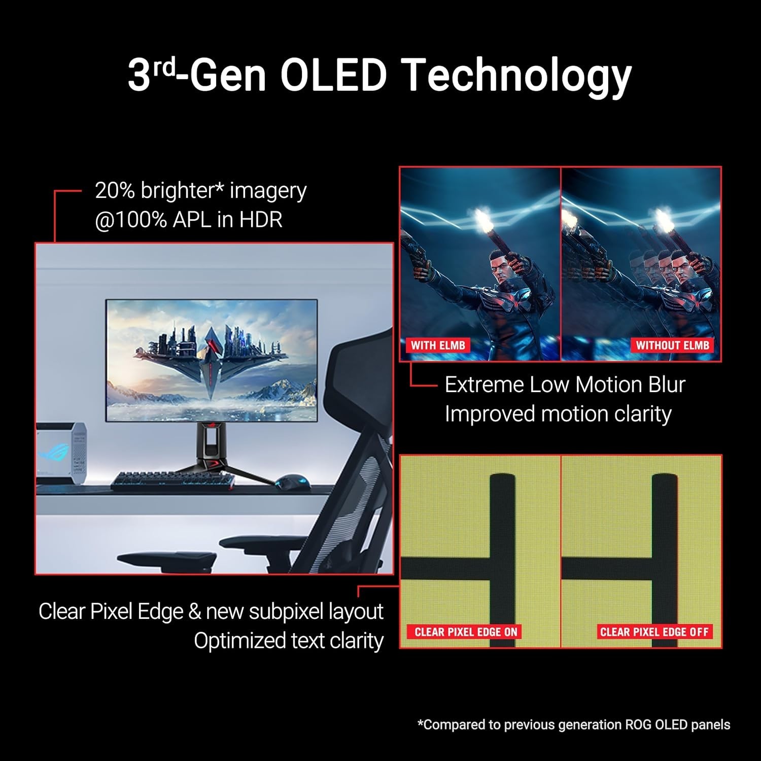 ASUS ROG Swift 27" OLED Gaming Monitor PG27AQDP QHD (2560 x 1440) 480Hz