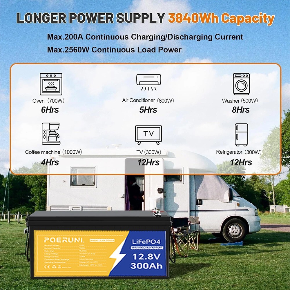 12V 300Ah LiFePO4 Lithium Battery BMS 15000+ Cycles for Solar RV Off Grid Marine