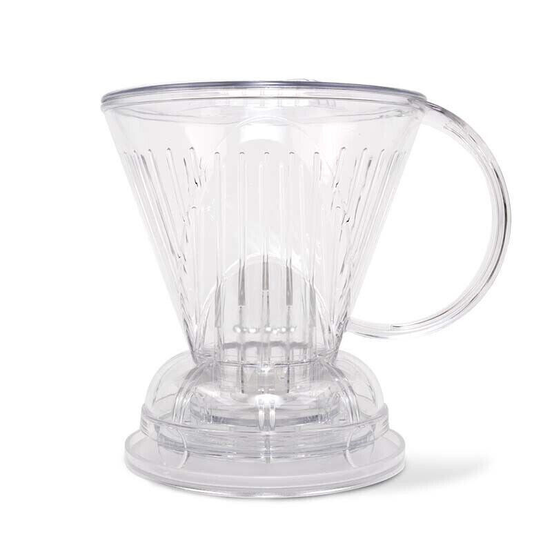 coffee Dripper Large Size Coffee Dripper