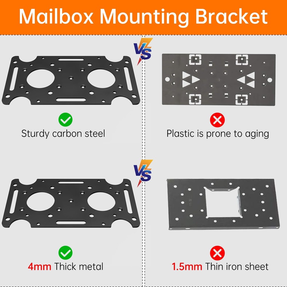 Mailbox Mounting Bracket, Plate for Post Mount Extra Large, Bracket