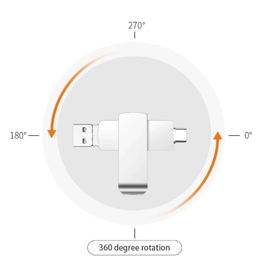 4in1 USB Flash Drive PC for iPhone Android Memory Backup u Drive OTG Stick