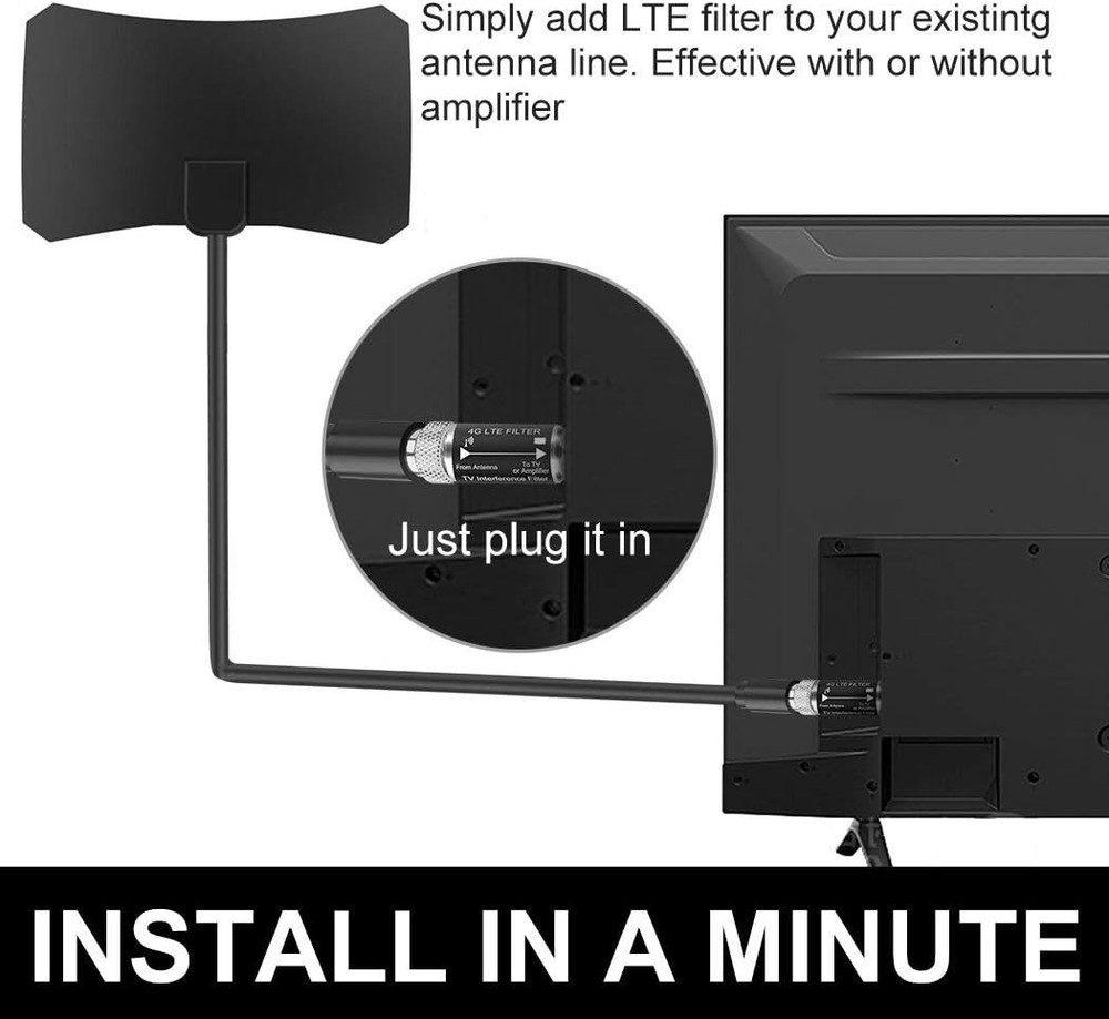 High-Performance LTE Filter for TV - Ensures Crystal Clear Digital Reception