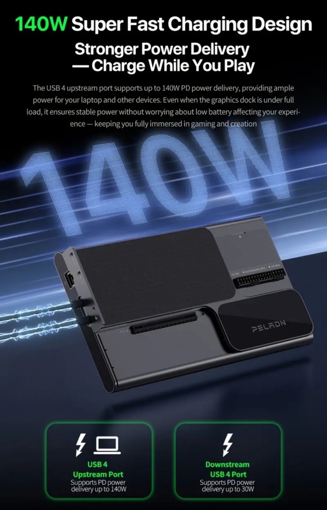 PELADN S-3 USB4 External GPU Dock Station, USB4×2 80Gbps Interface Graphics Dock