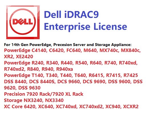 Same Day, Dell iDRAC9 Enterprise License, 14G PowerEdge R740/R640/R540/R440/R340