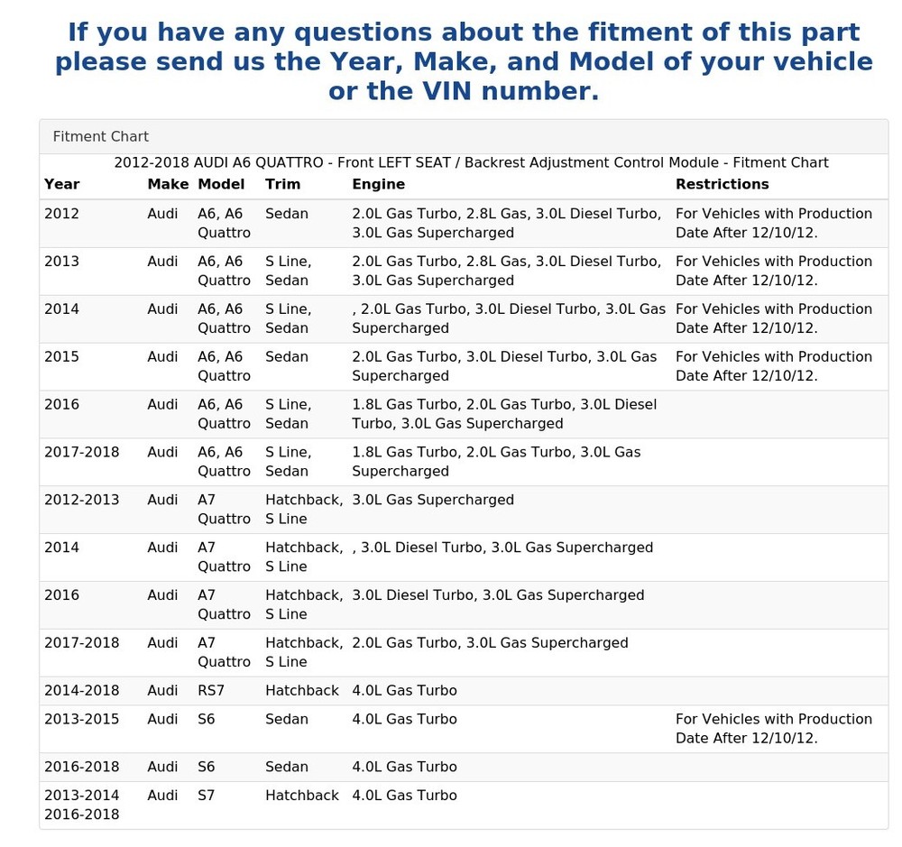2012-2018 AUDI A6 QUATTRO - Front LEFT SEAT / Backrest Adjustment Control Module