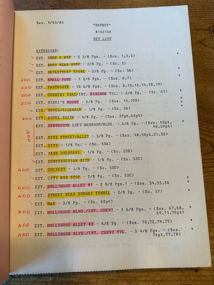 RATBOY MOVIE ORIGINAL SCREENPLAY SCRIPT