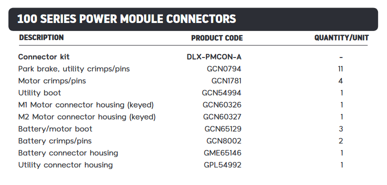 LiNX 100 SERIES POWER MODULE CONNECTORS - Dynamic DLX-PMCON-A Connector Kit