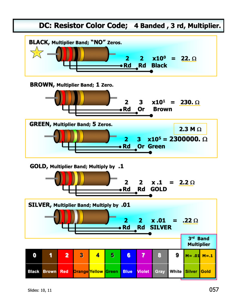 197 page REDSTONE ARSENAL DIRECT CURRENT DC Electronics Presentation on Data CD