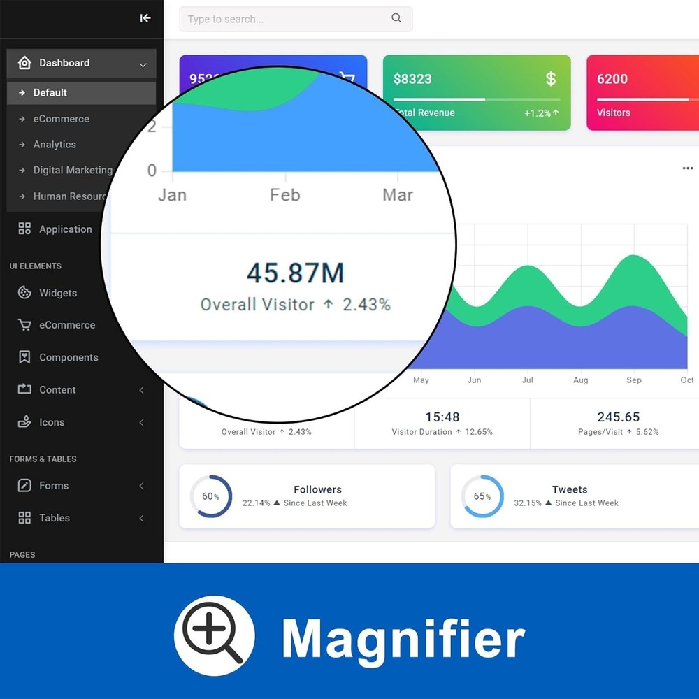 Digital Laser Pointer Remote for Presentations