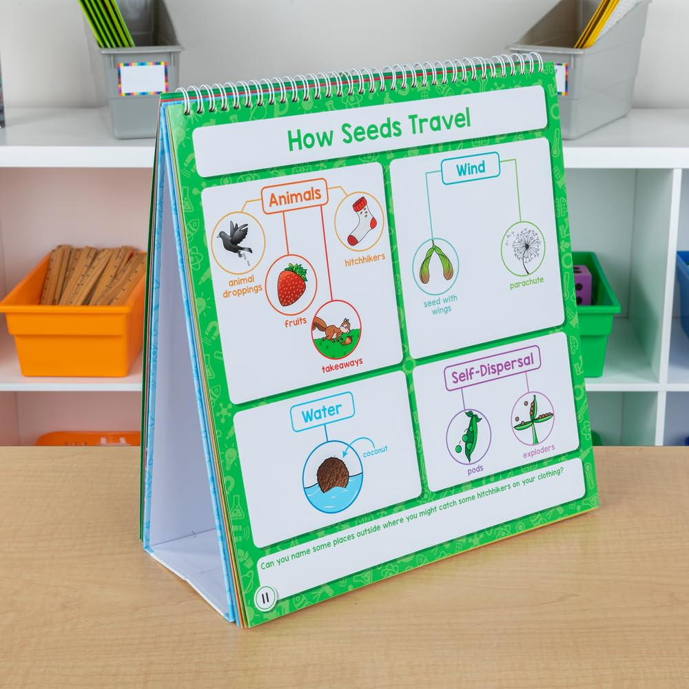 Science Flip Chart Primary
