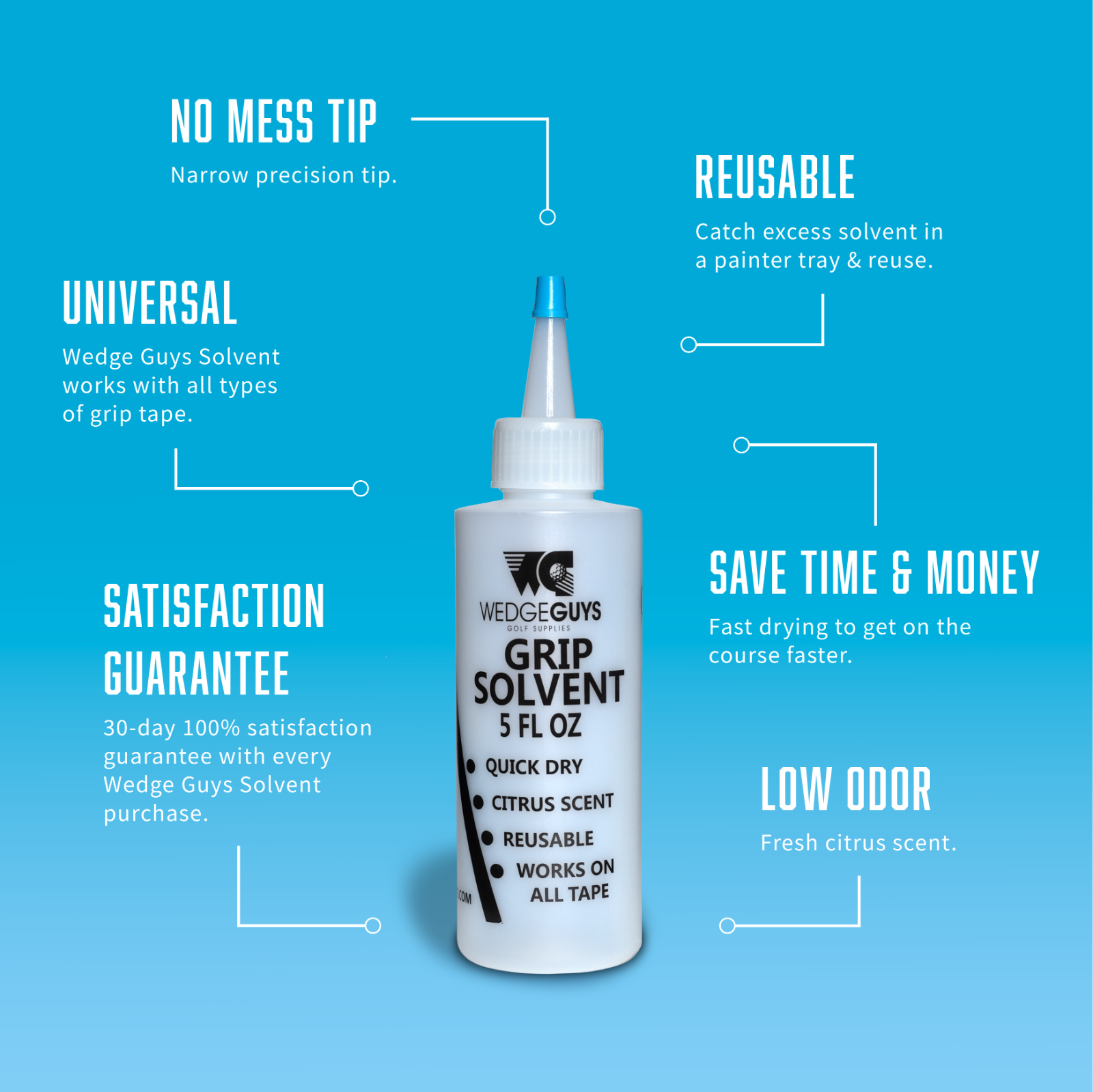 Golf Club GRIP KIT 15 Tape Strips (2x10), Solvent, Vise Clamp and Hook Blade