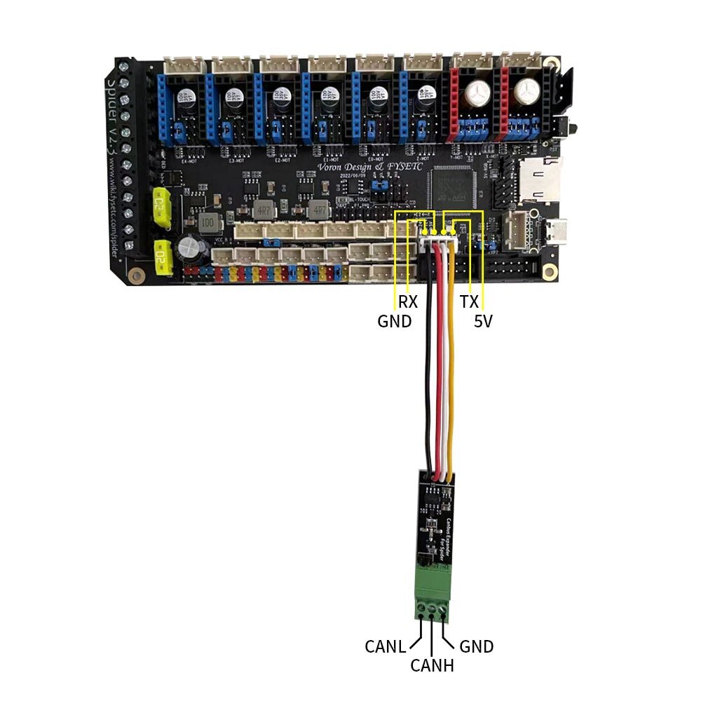 Fysetc CAN bus expander module for Spider MCU Controller Boards