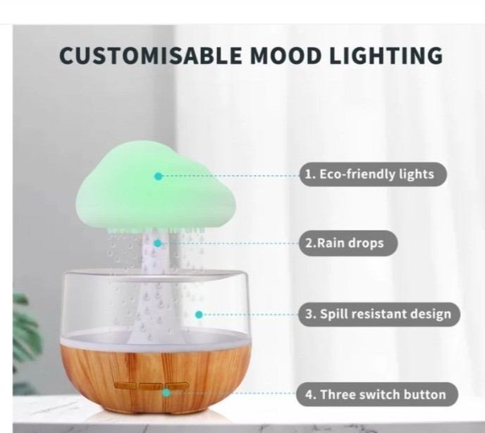 Cloud-Inspired LED Humidifier & Diffuse 7-Color Changing Lights USB-C Charging