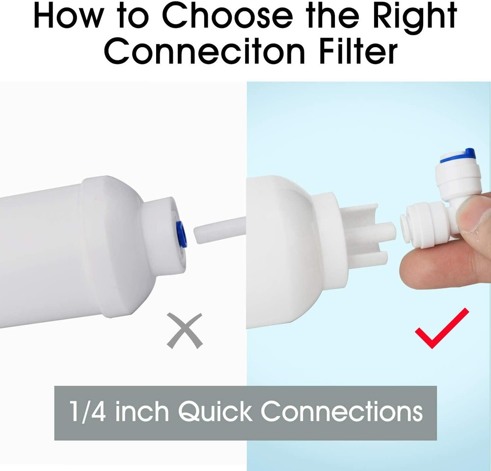 Alkaline Filter - Mineral Water Filter Replacement - pH+ Inline Filter - 2 Pack