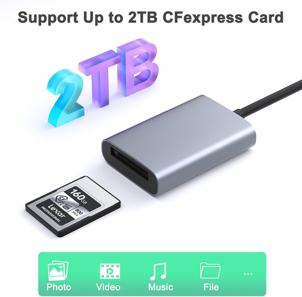 CFexpress Type A Card Reader, USB-C/USB-A 2-in-1, 10Gbps, Multi-OS Compatible