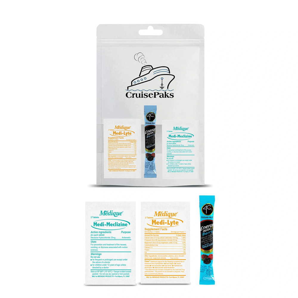 Cruise Essentials List| Deluxe | Hydration | Motion Sickness
