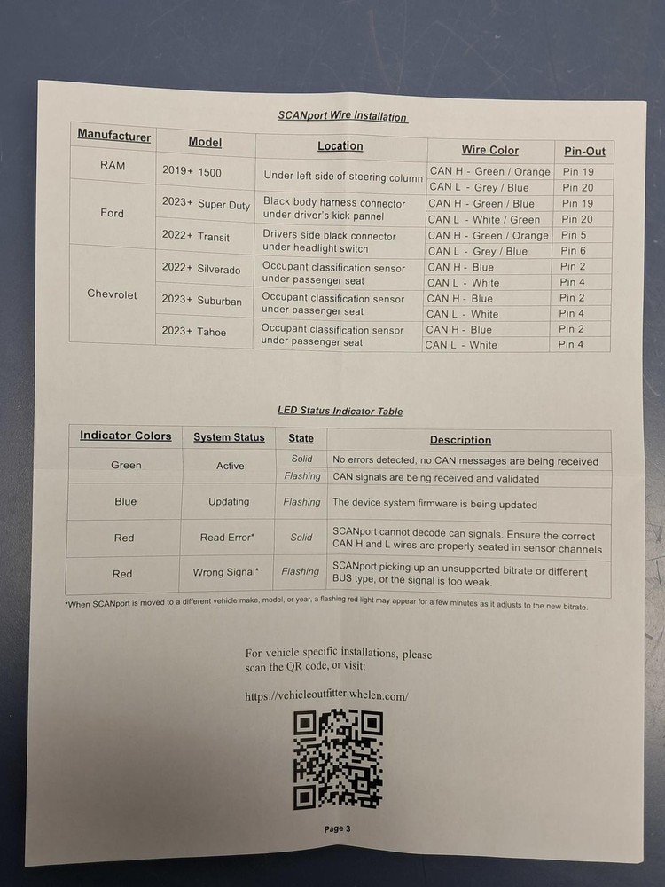Whelen Scanport Core - 01-0419808-0 - Interface Module - NEW
