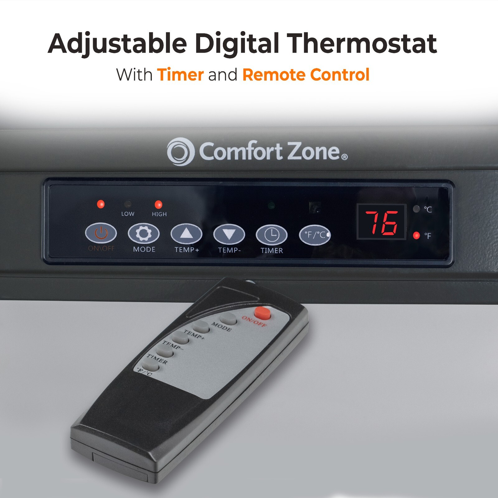 Comfort Zone 7,500 Watt, 240 Volt Industrial Ceiling Mounted Heater with Remote