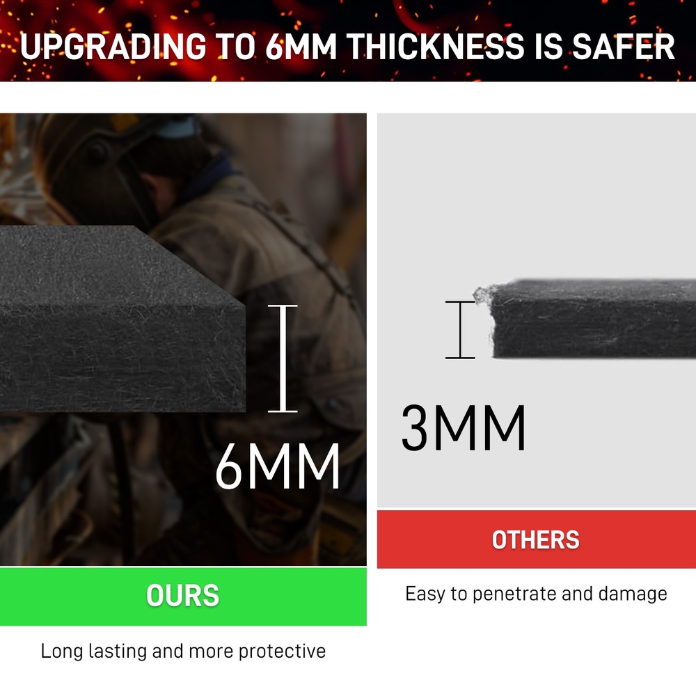 2Pcs Fireproof Welding Pad Blanket Insulation High-Temp Protective Mat 12x12inch