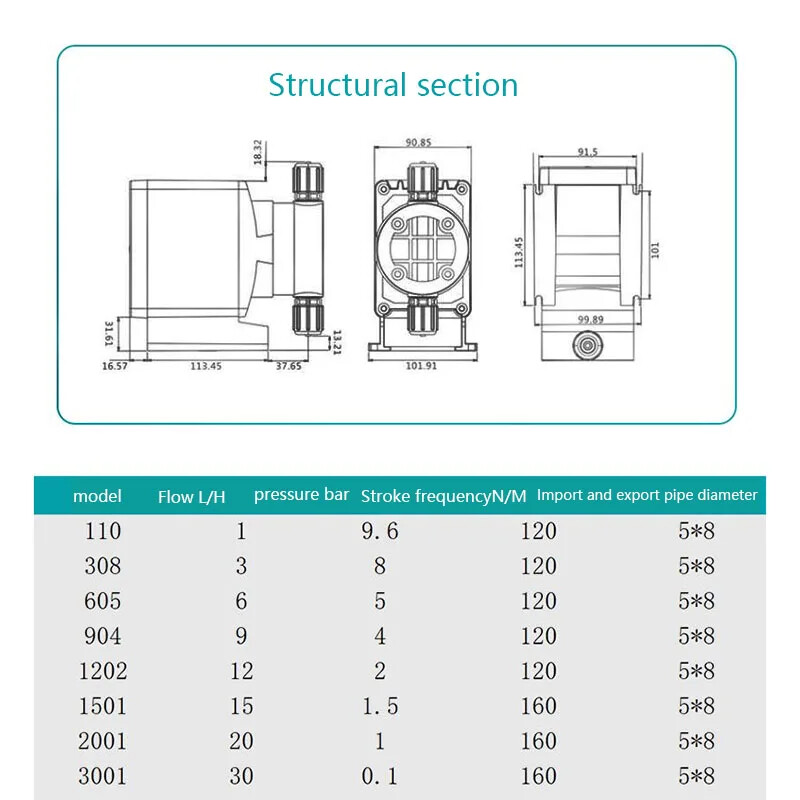 Electromagnetic Diaphragm Metering Pump Flow Pump Micro Dosing Equipment