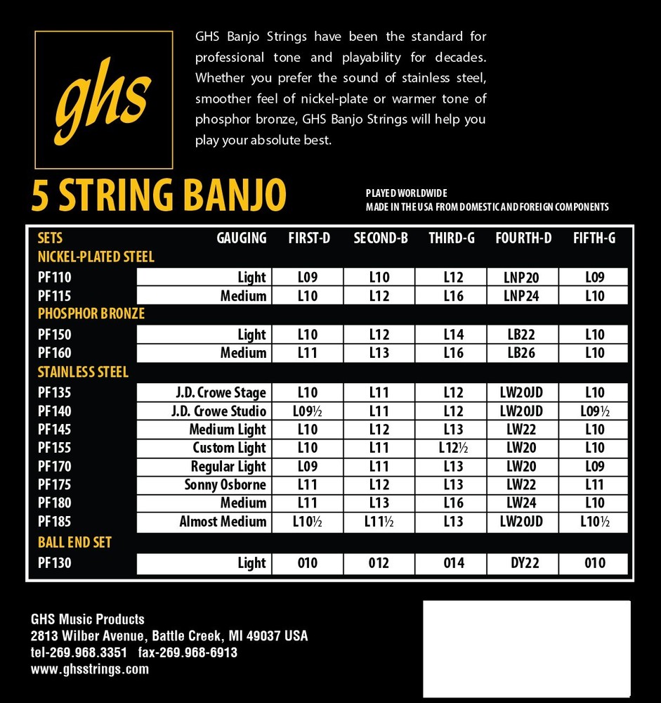 GHS PF115 Nickel-Plated Steel Banjo Strings; 5-string Loop end medium