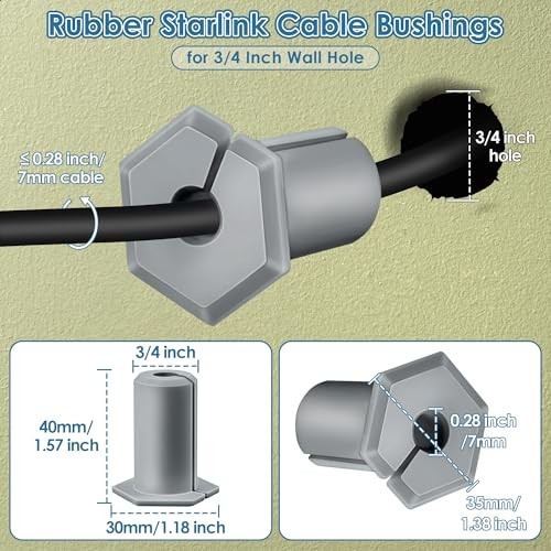 2 PCS Cable Routing Kit Compatible with Starlink Ethernet Cable Rubber Grey