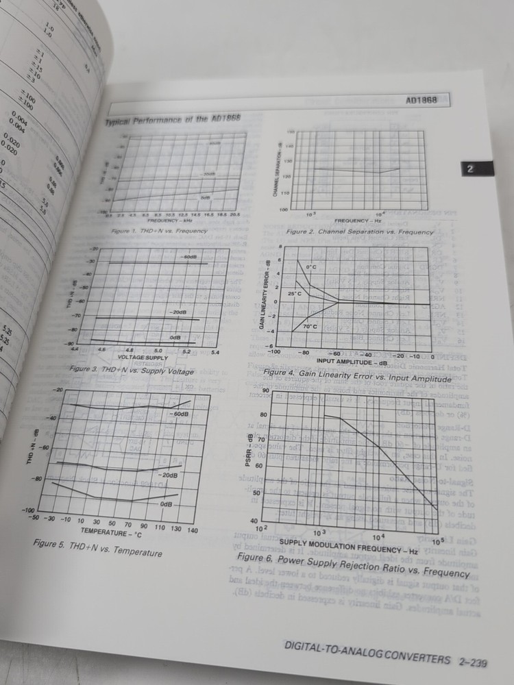 Electronics Book: Analog Devices, Data Converter Reference Manual Vol 1&2 1992